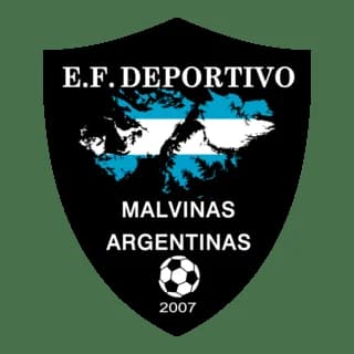 Malvinas Argentinas